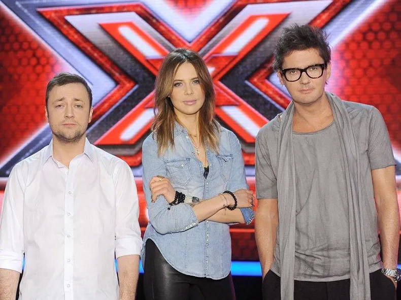 Jury X-Factor