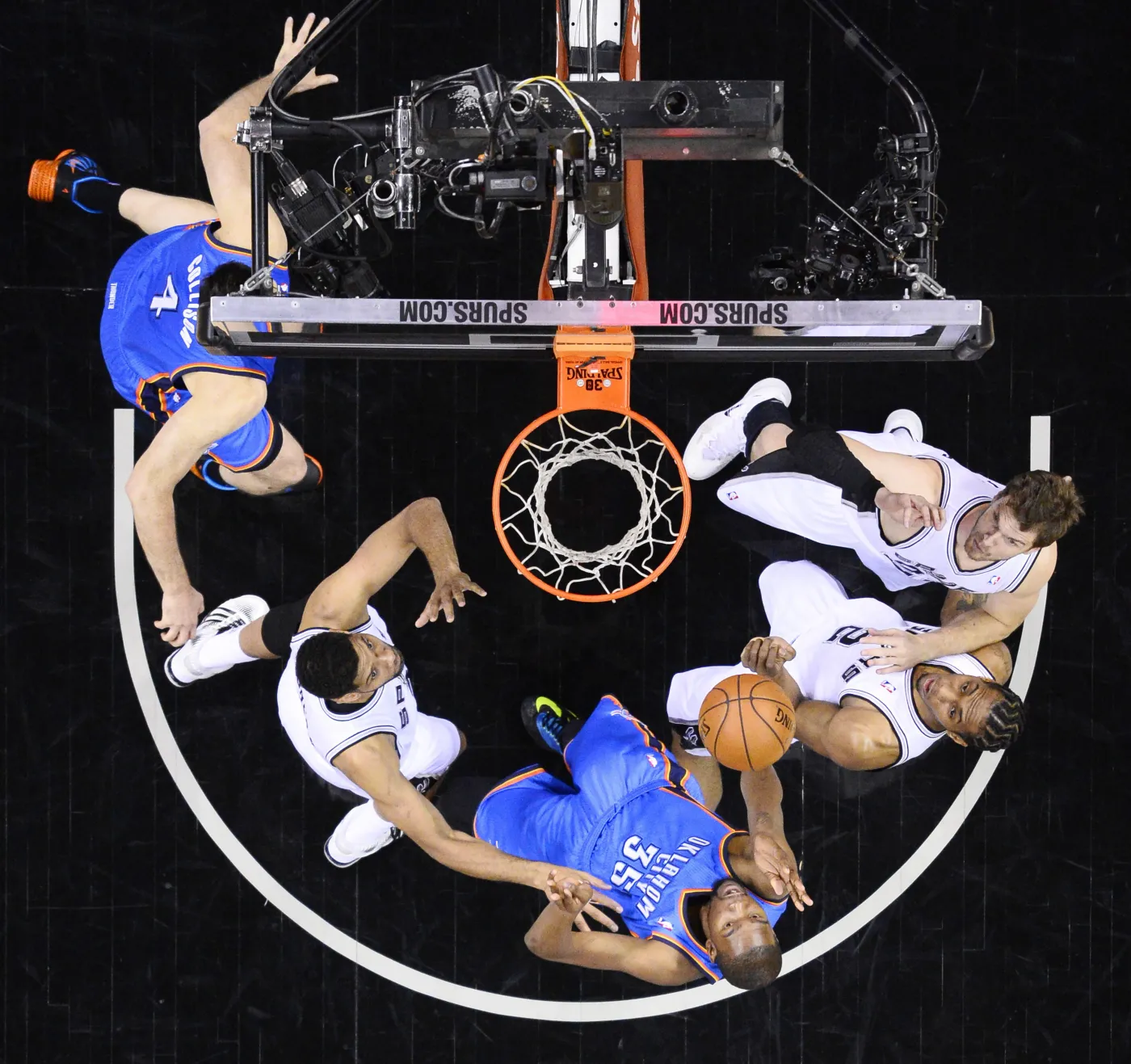 Spurs - Thunder