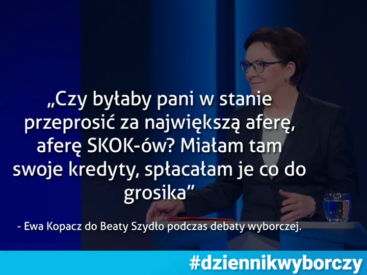 Cytat z debaty