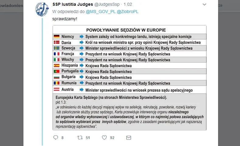 SPP "Iustitia"