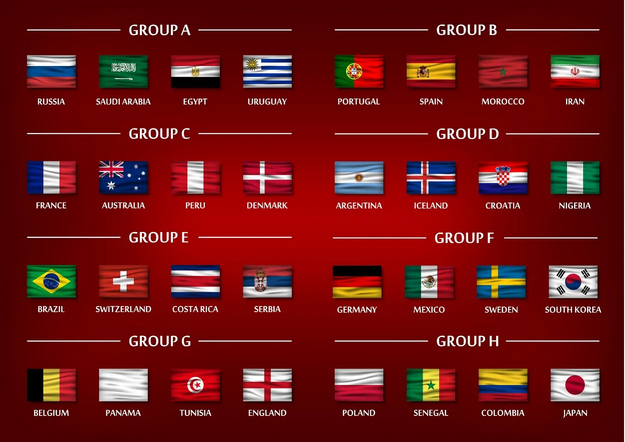 Mundial 2018