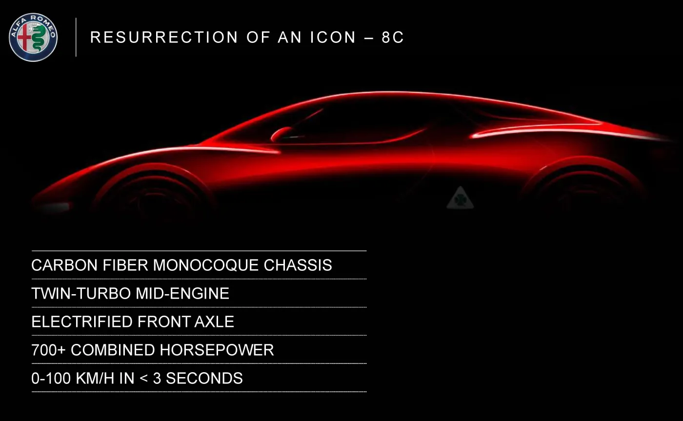 Alfa Romeo 8C