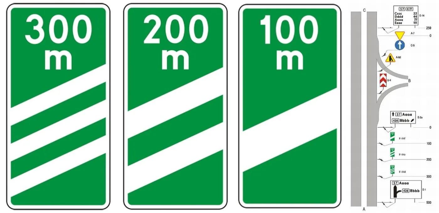 Znaki drogowe