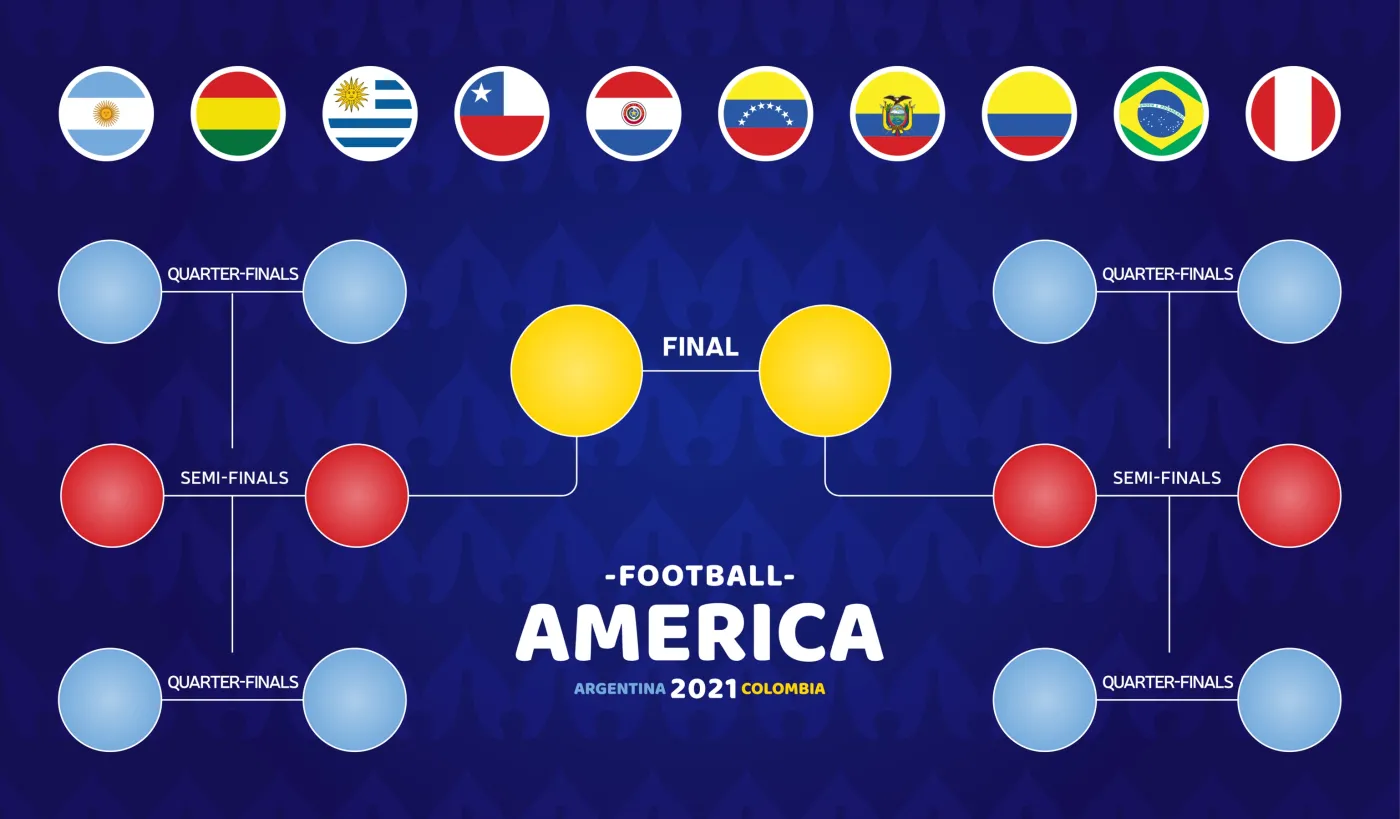 Turniej Copa America przeniesiony do Brazylii