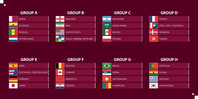 FIFA za grę piłkarzy na mundialu zapłaci ich klubom ponad 200 milionów dolarów