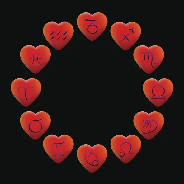 znaku zodiaku
