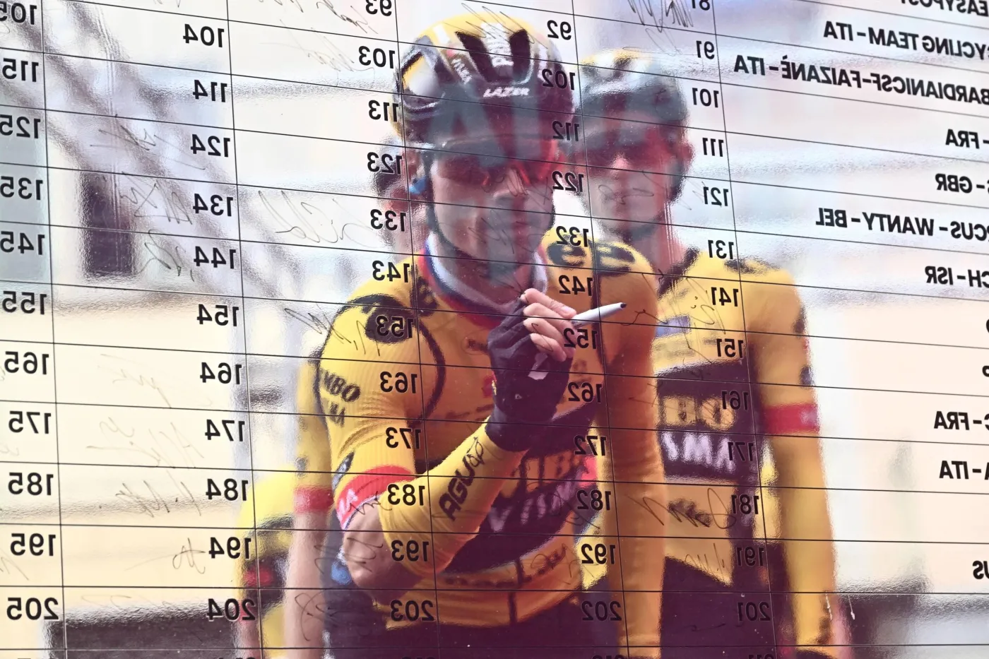 Primoz Roglic