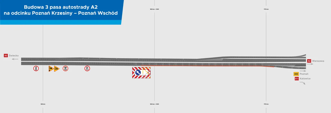 Autostrada A2