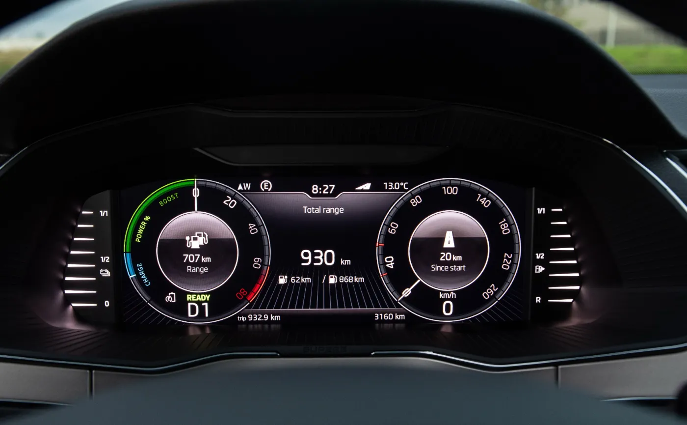 Skoda Superb iV 