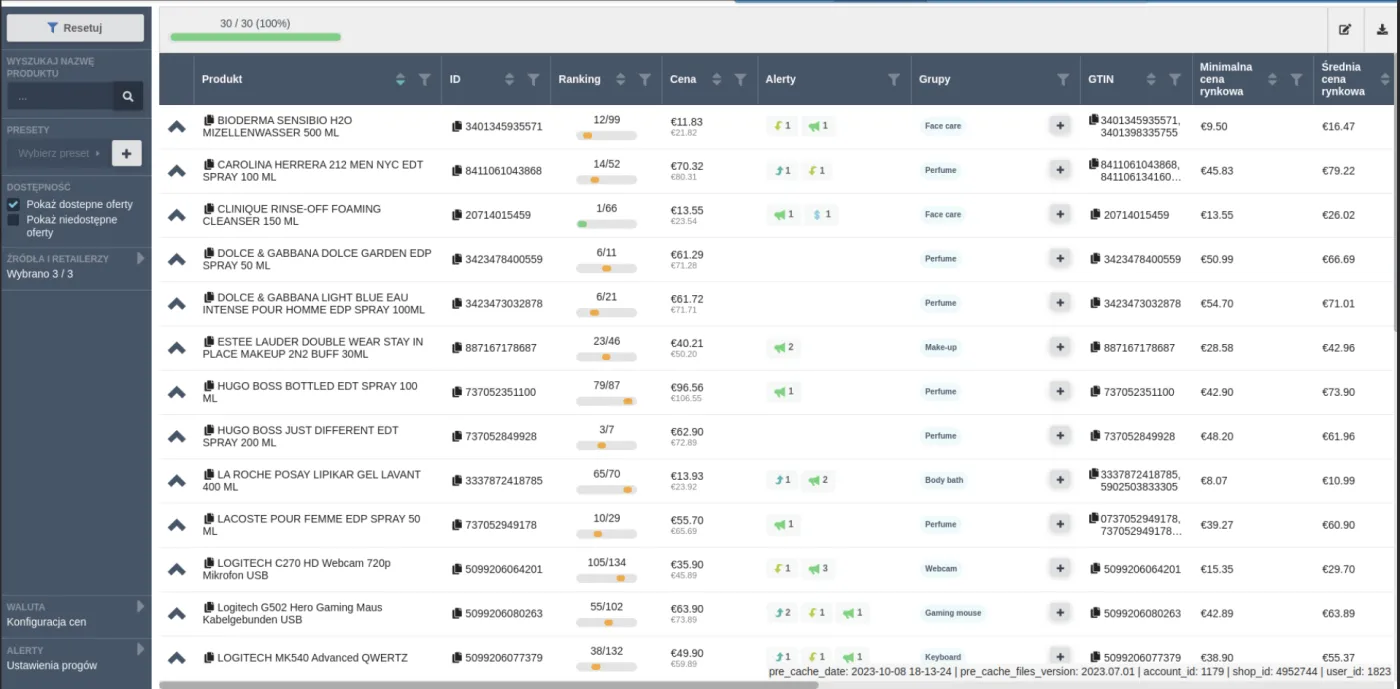 Dealavo - program do monitoringu cen dowolnych platform - zarówno Marketplace’ów jak i pojedyńczych sklepów internetowych.
