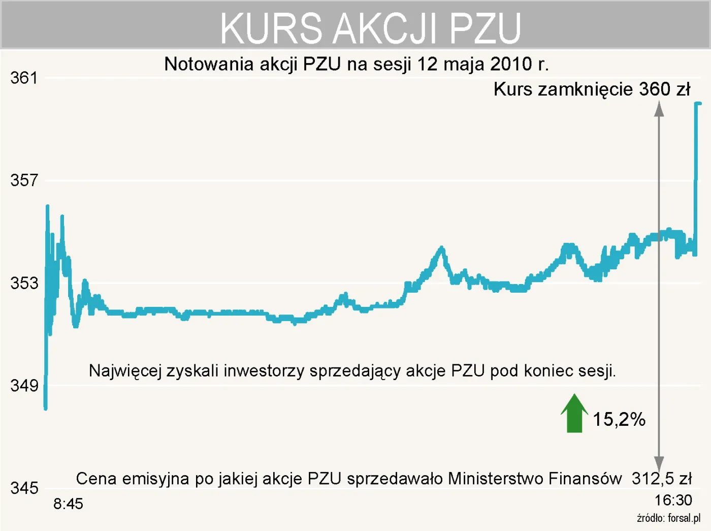 udany_debiut_pzu_205108.jpg