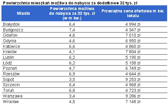 2010_12_23_tabela_305668.png