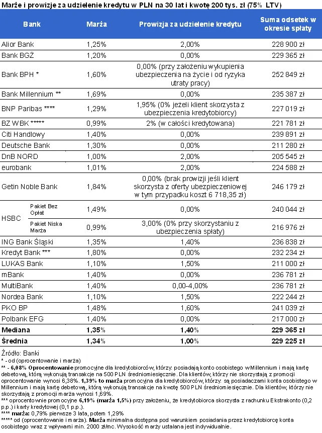 522904-2011-07-14-tabela-1.png