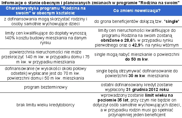 542194-2011-08-03-tabela-1.png