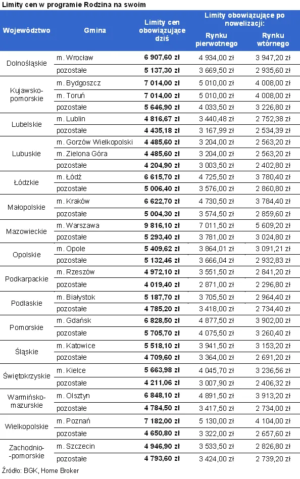 542208-2011-08-03-tabela-2.png