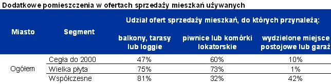 671971-2011-11-24-tabela-1.png