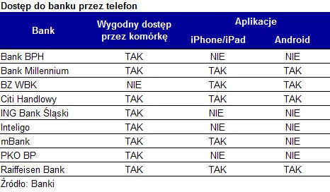 686780-2011-12-08-tabela.png