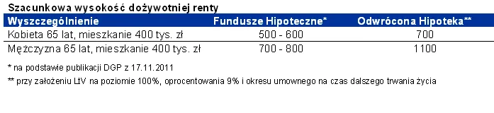710272-2012-01-03-tabela-1.png