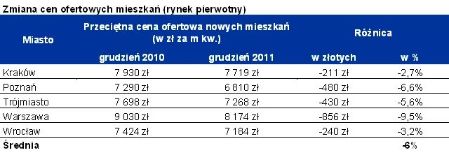 755541-2012-02-20-tabela-1.png