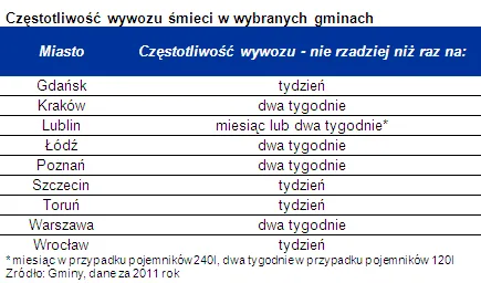 780831-2012-03-15-tabela-2.png