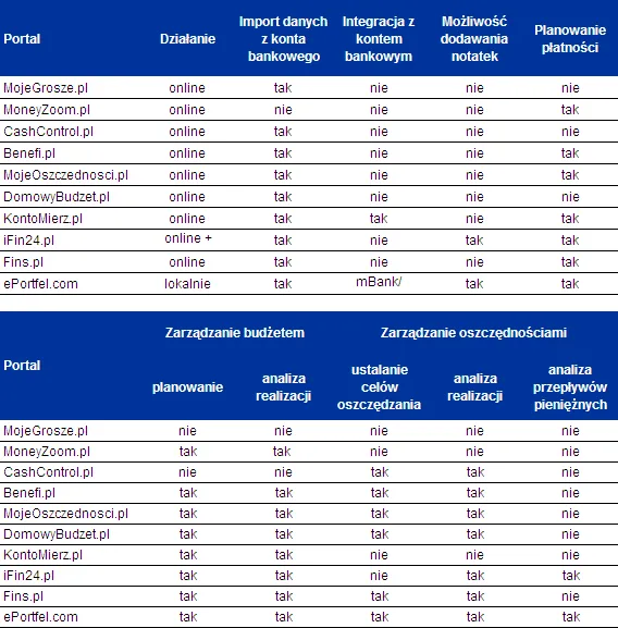 793971-2012-03-28-tabela-1.png