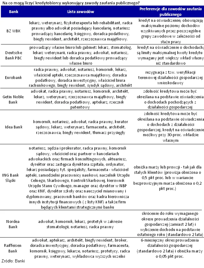 806541-2012-04-10-tabela-1.png