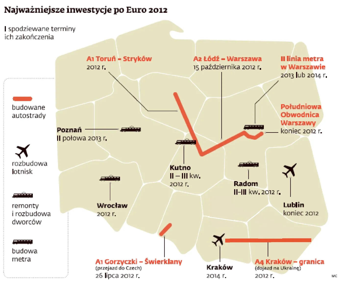 Rozgrzebane inwestycje: czego nie ukończymy przed Euro 2012?