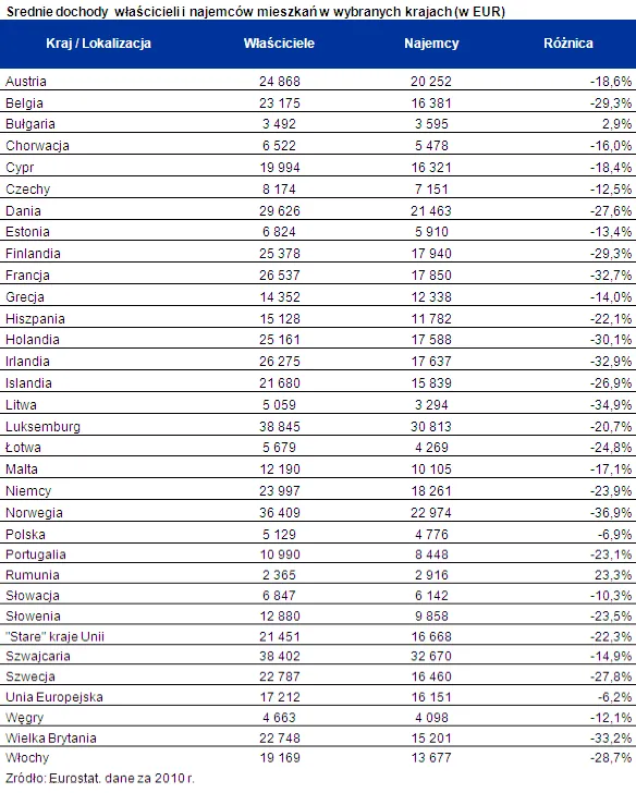 855988-2012-05-25-tabela.png