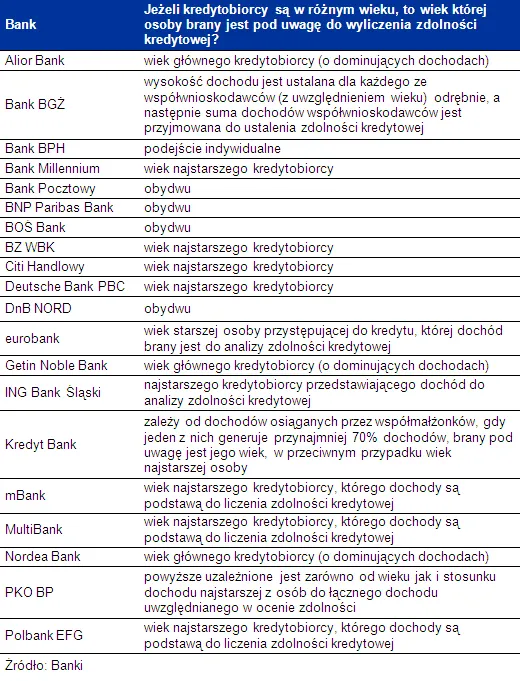 865389-2012-06-04-tabela-2.png