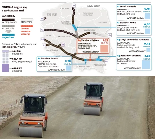 GDDKiA wyrzuca wykonawców z autostrad. Które odcinki są zagrożone? (MAPA)