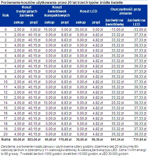 933405-2012-08-02-tabela-3.png