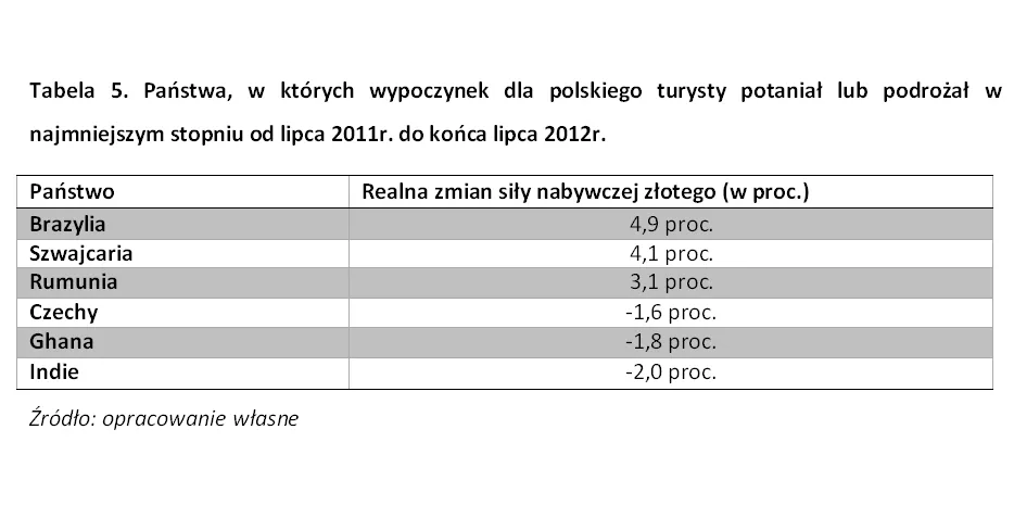 950994-tabela-panstwa-2.jpg