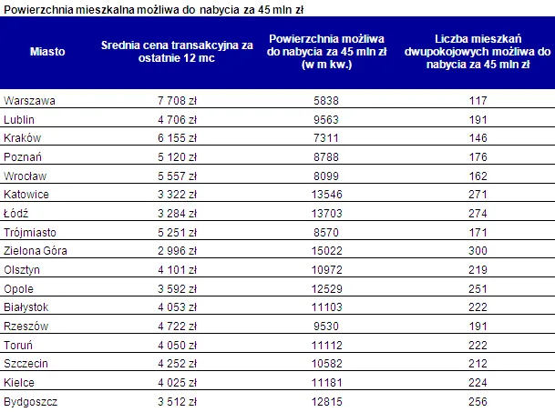 1078412-2012-11-05-tabela.png