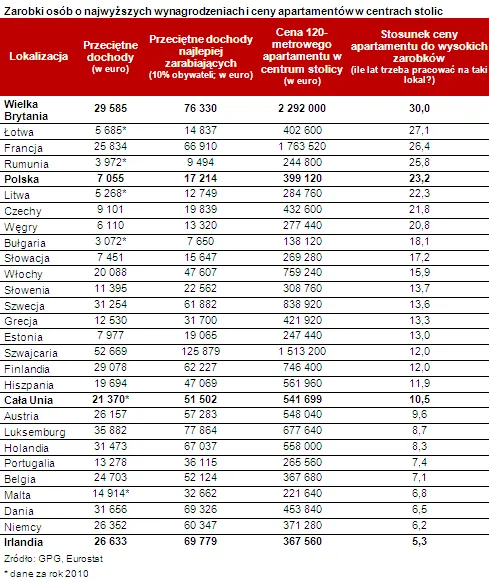 1107461-2012-11-21-tabela.png