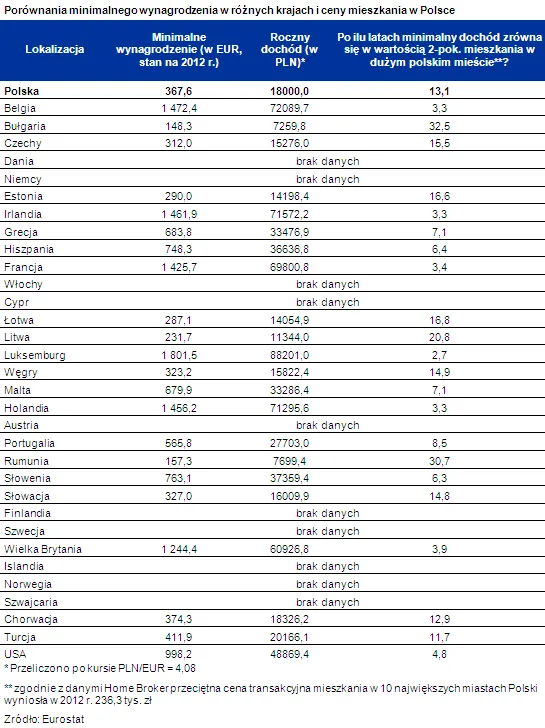 1141592-2012-12-18-tabela.png