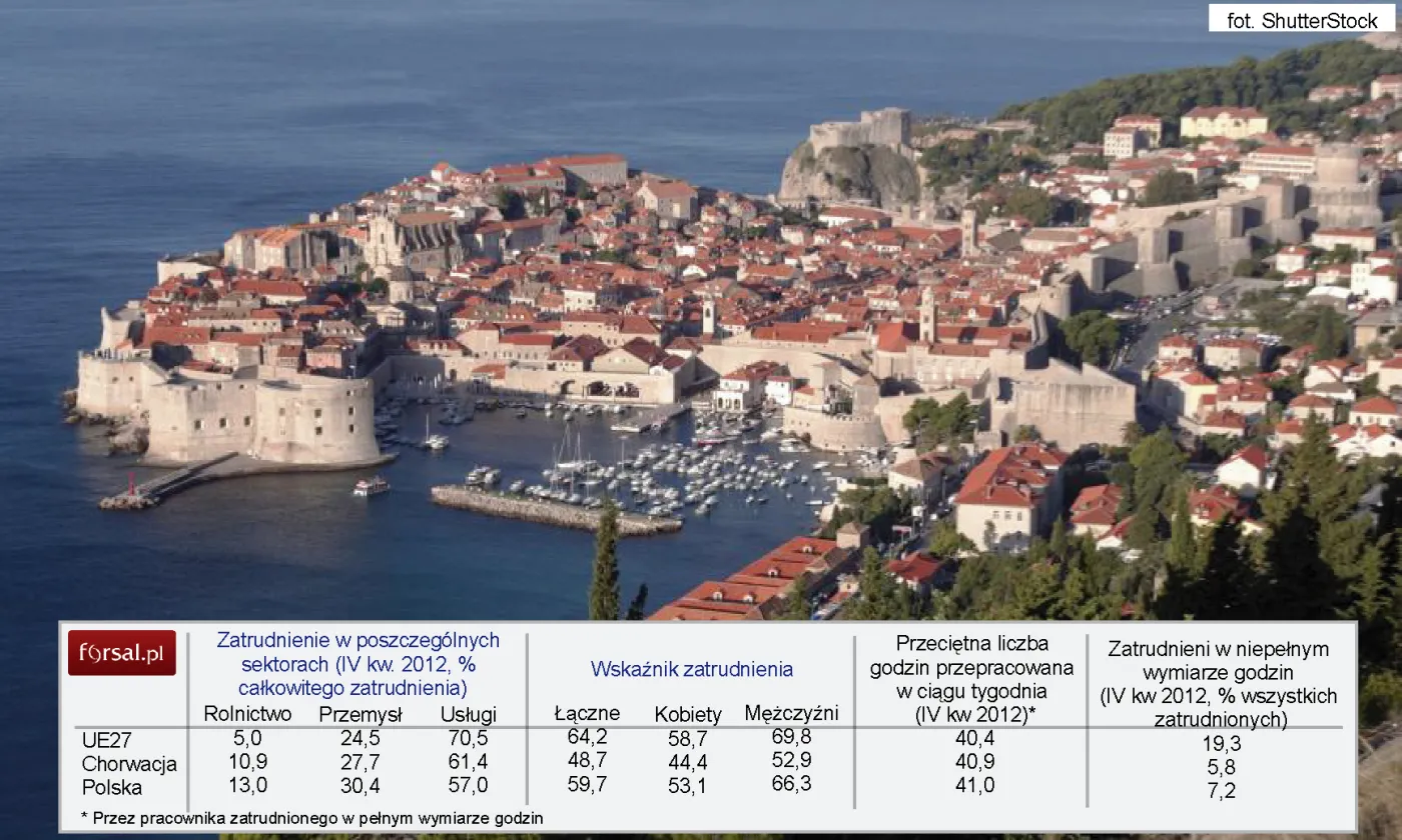 1388006-dubrownik-panorama.jpg