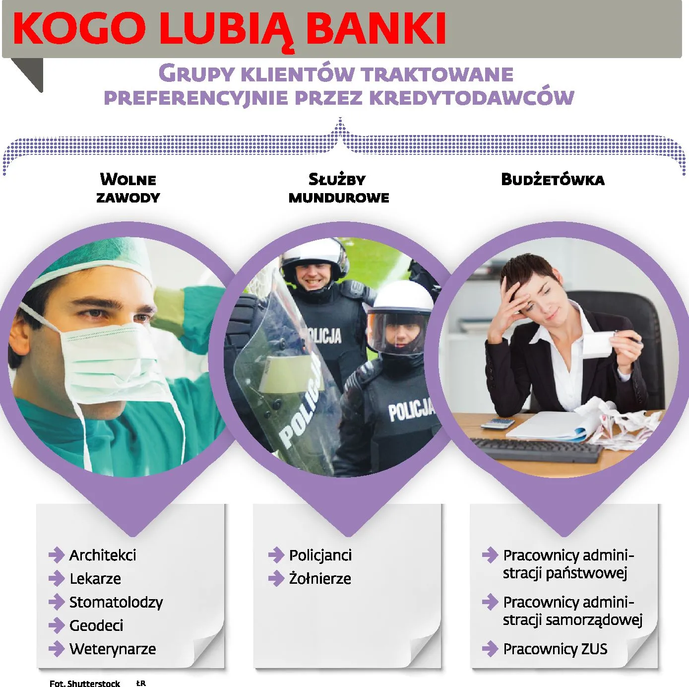 Oto 4 powody, dla których emeryt jest idealnym klientem dla banku