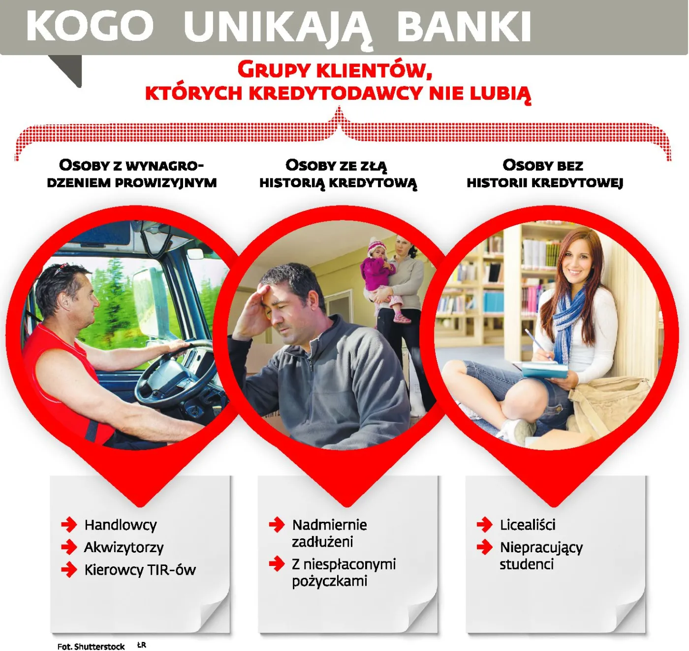 1751671-kogo-unikaja-banki.jpg