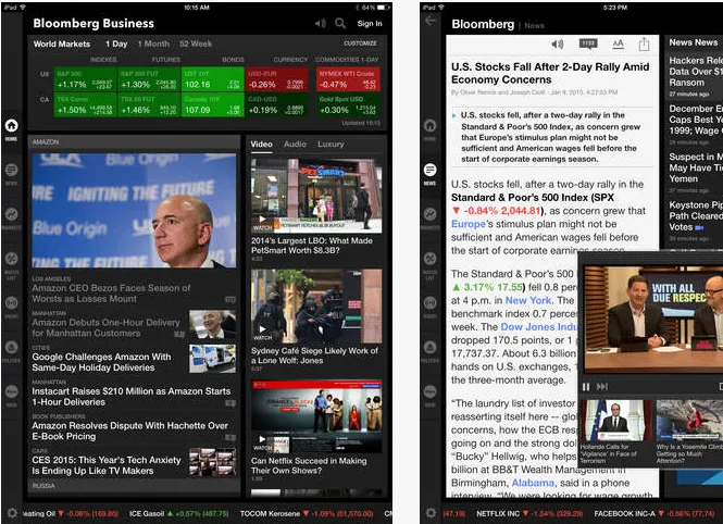 Bloomberg Business
