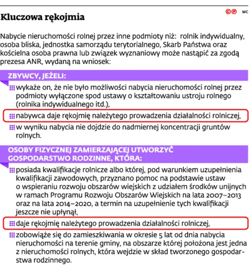 Zaskakujące dane. Ustawa o ziemi rolnej nie zaorała rynku