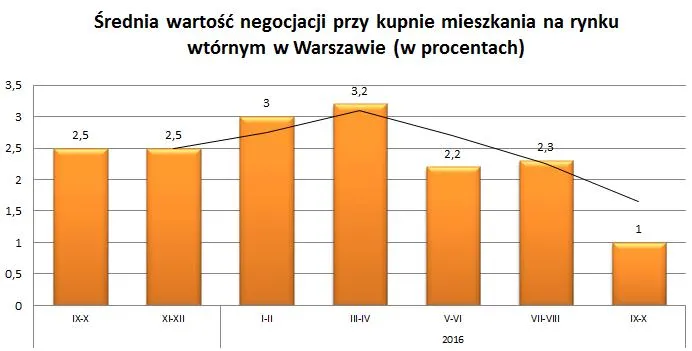 2736613-negocjacje-11-16.jpg