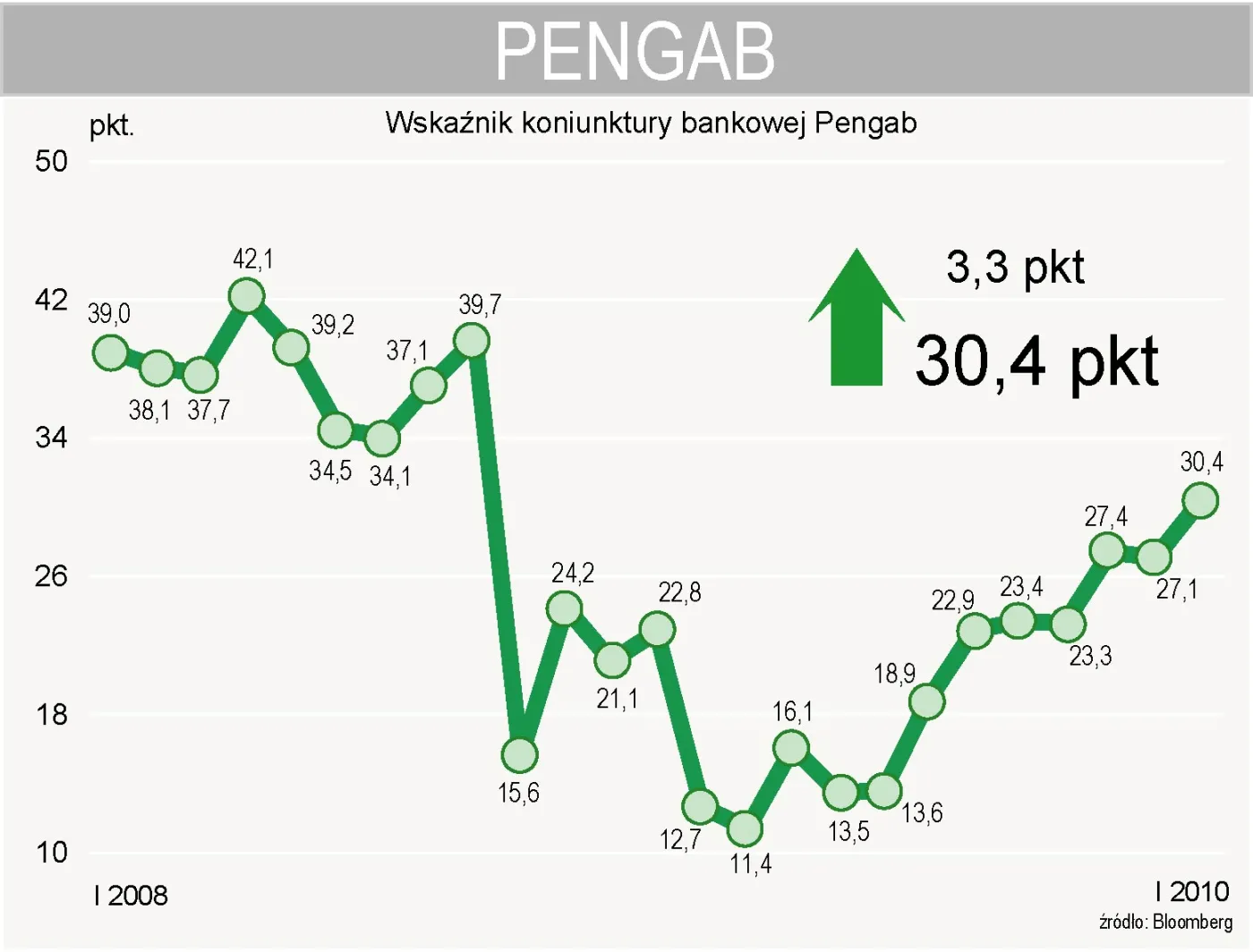 pengab_styczen_2009_157079.jpg