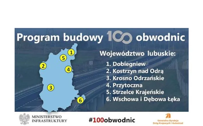 Województwo lubuskie