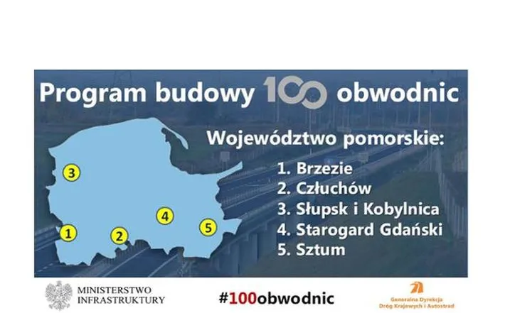 Województwo pomorskie