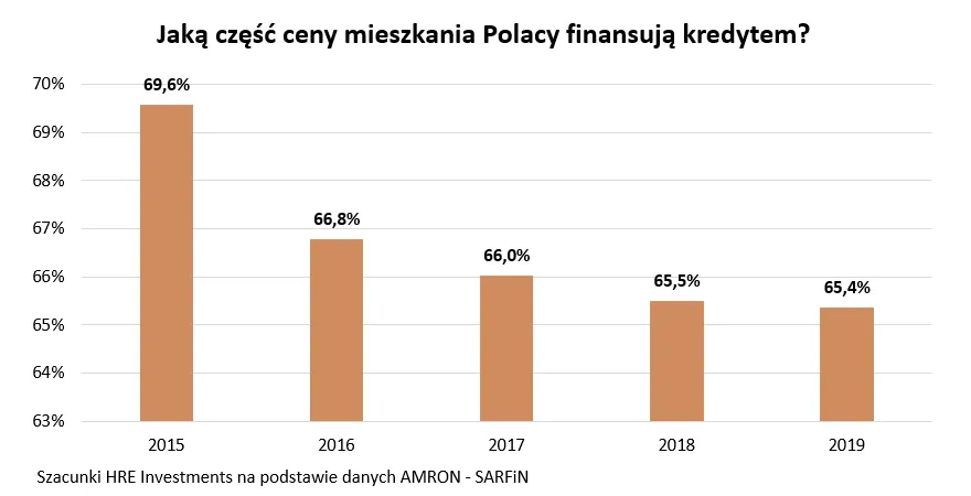 4462342-finanse-a-kredyt.png