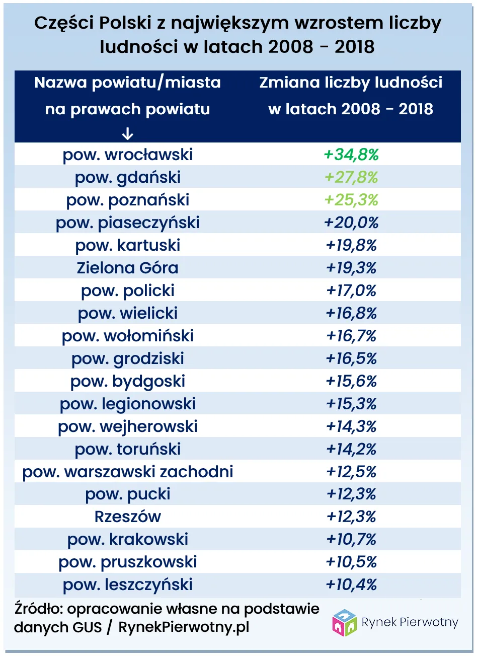 4491895-wykres-do-podmiany.png