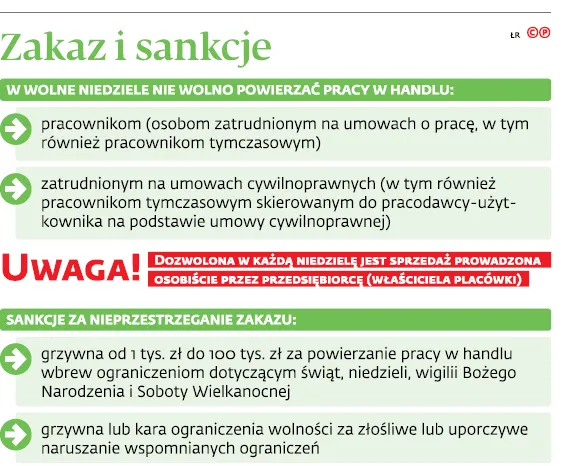 3281567-zakaz-i-sankcje.jpg