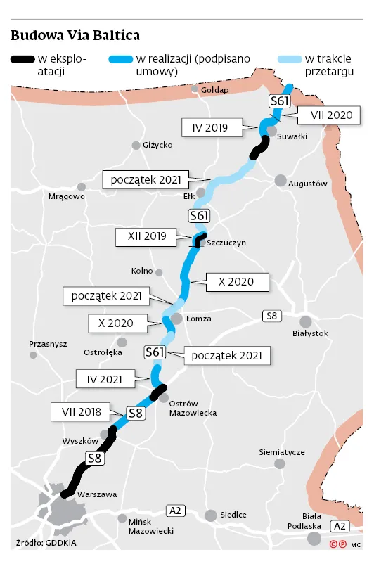 Rusza budowa tzw. drugiej jezdni obwodnicy Szczuczyna w ramach Via Baltica