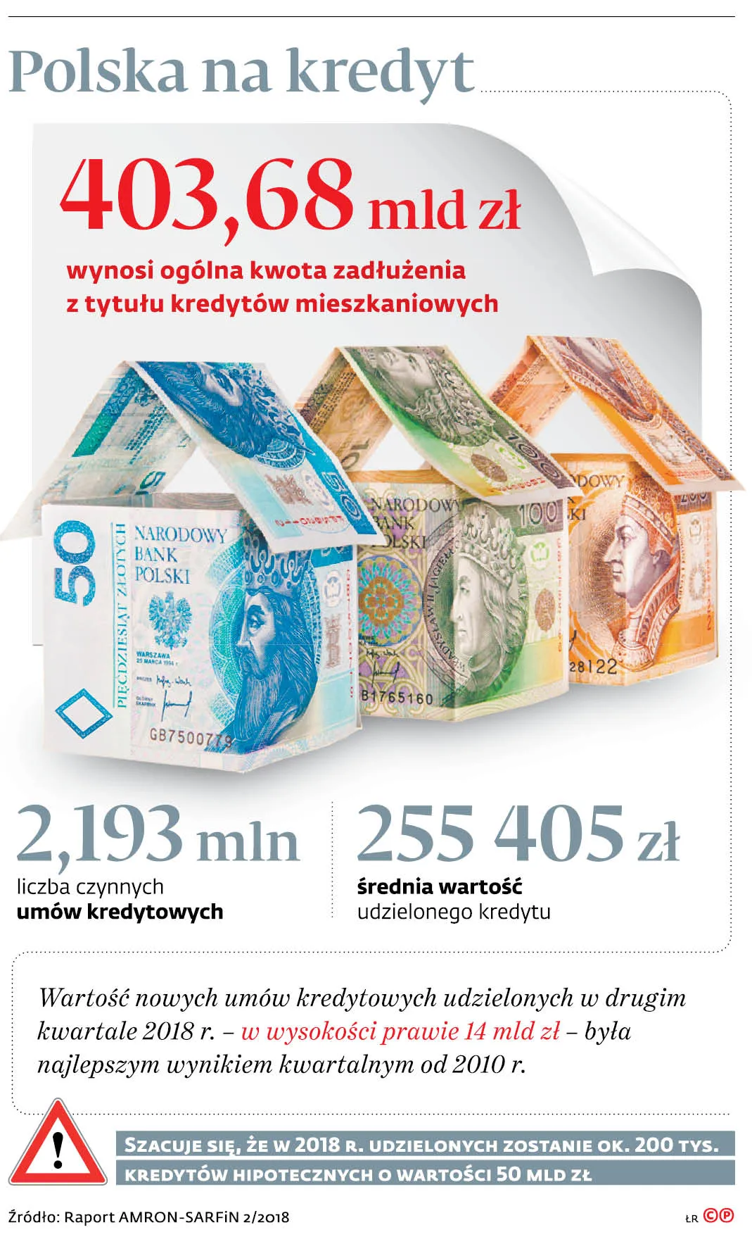 3870215-polska-na-kredyt.jpg