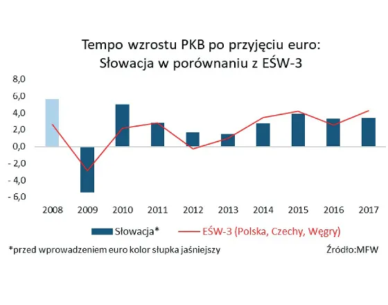 4111769-poparcie-dla-euro.jpg